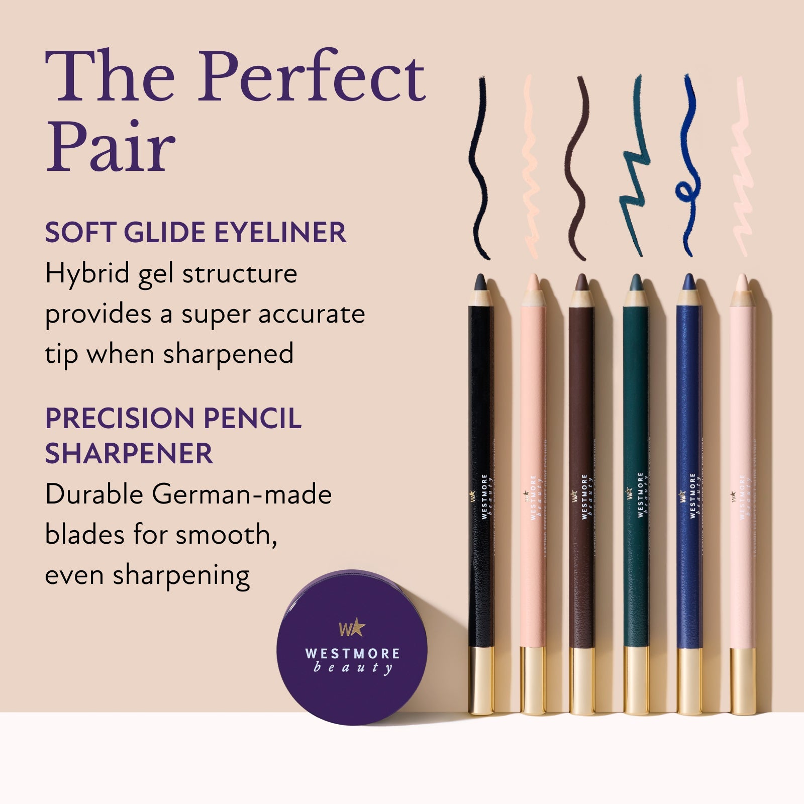 Precision Pencil Sharpener