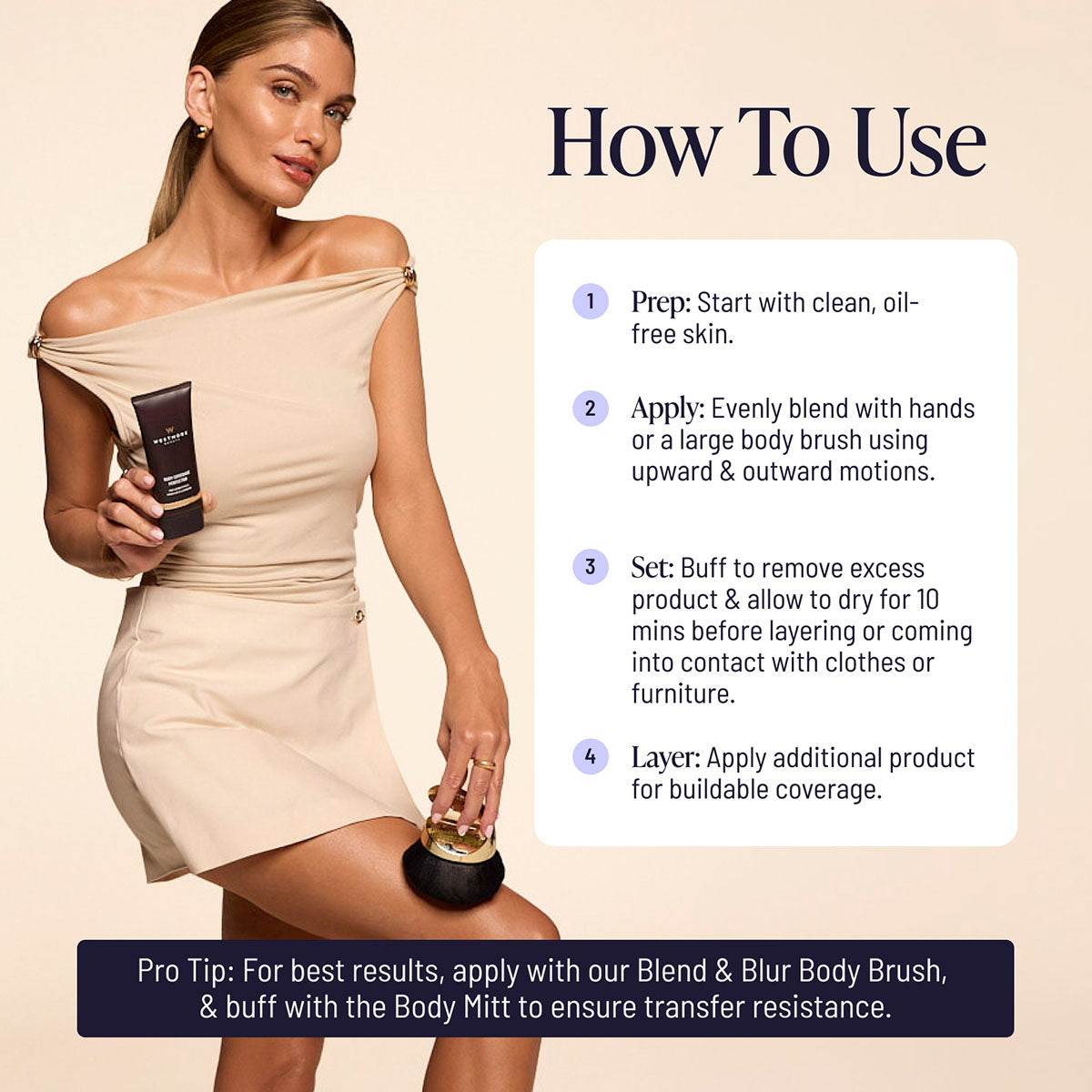 Flawless Finish Body Set